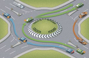 Roundabouts